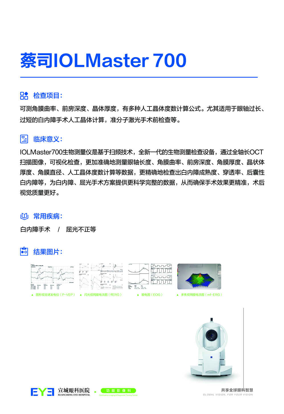 功能影像科上墻--13 功能影像科上墻--13